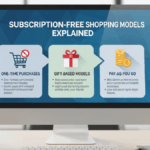 Subscription-Free Shopping Models Explained