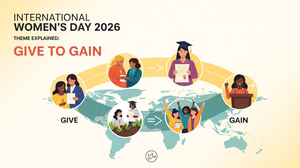 International Women’s Day 2026 Theme Explained: Give to Gain