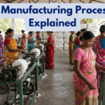 Textile Manufacturing Process India Explained
